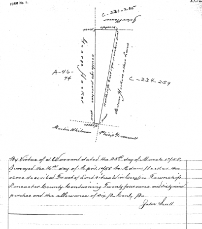 Johan Adam Hacker's Land Warrant