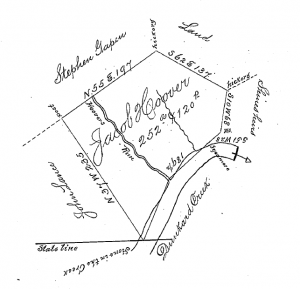 Jacob Hoover's Greene County land warrant