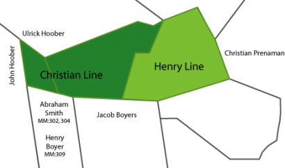 Christian Line and Henry Line tracts