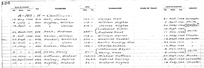 Ulrich Huber patent reference