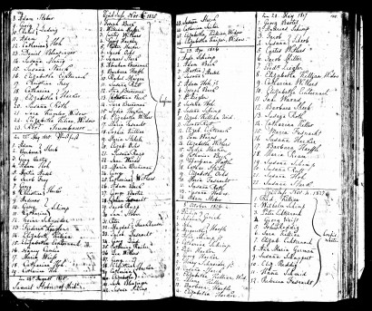 George Peter Lydia Hacker confirmation record 1825 Salem Lutheran Communion list