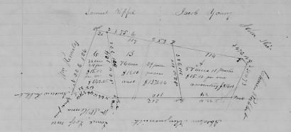 Partition of Thomas Kinnard's estate diagram