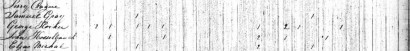1830 HockerGeorge_p183 George Hocker 1830 US Census