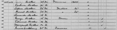 George Hocker 1850 Virginia census