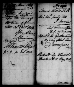 David Hoover Upper Canada Land Petition 1803