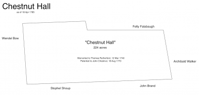 Chestnut Hall