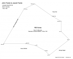 Hans Frantz Manor Township land