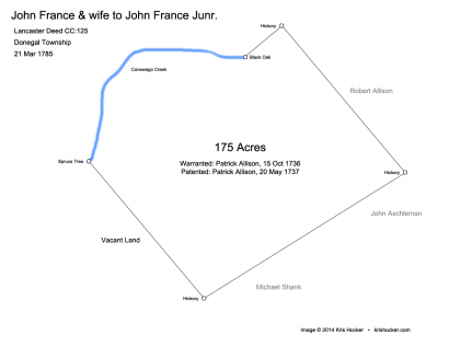 John Frantz Jr. land, Donegal