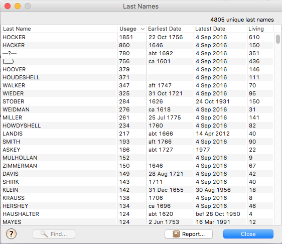 Reunion last names list