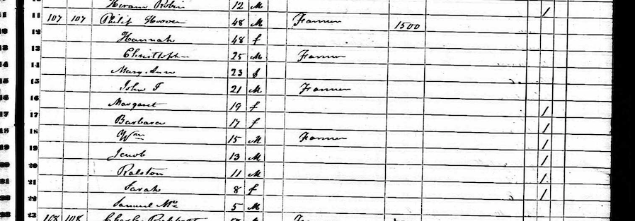 Philip Hoover 1850 census household