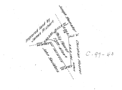 Philip Hoover land survey