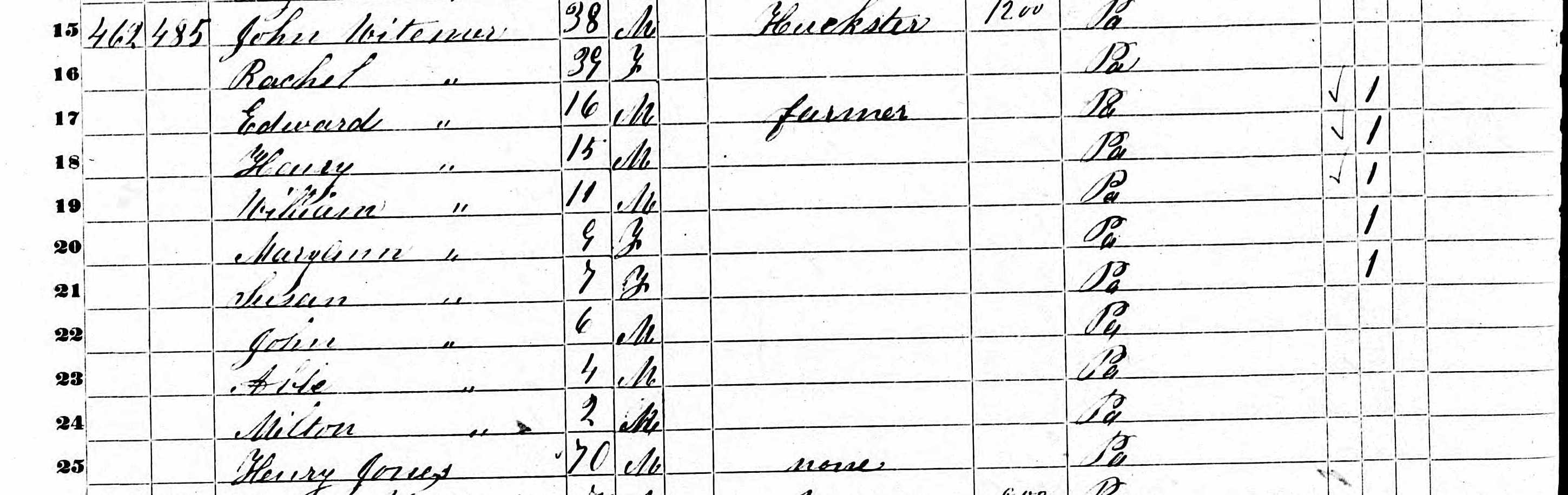 1850 John Witemer census