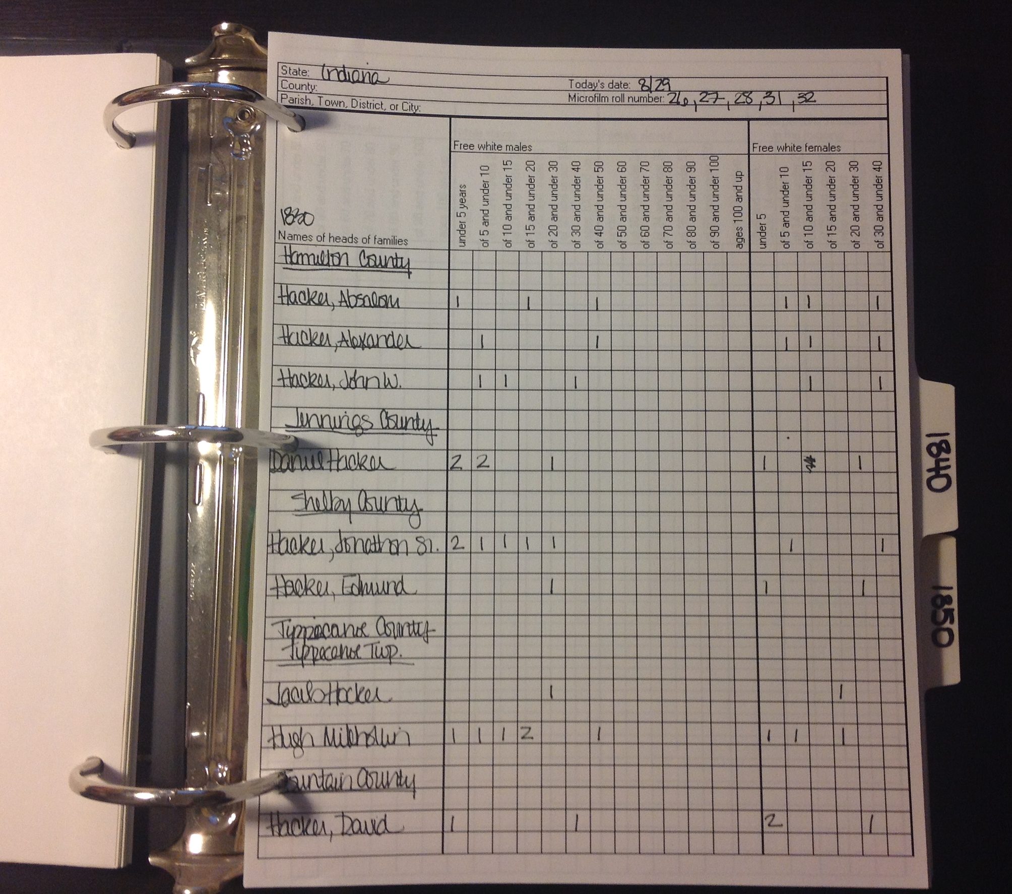 Old Fashioned Census Research