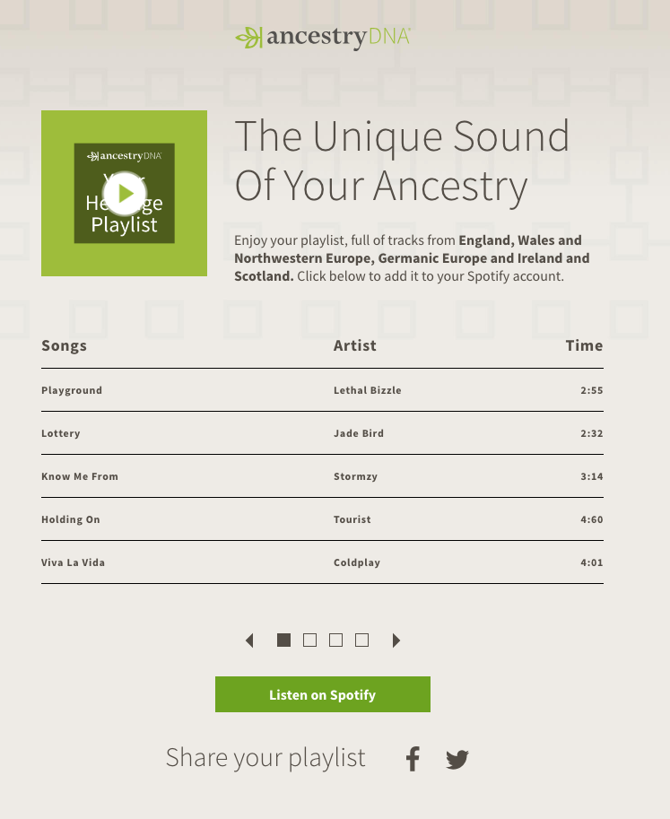 AncestryDNA Spotify Playlist