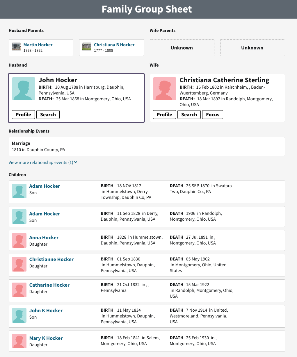 Hocker Group Sheet