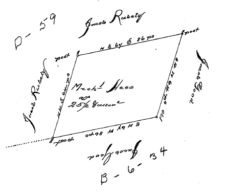 John Hoover 1752 Conestoga Township land patent