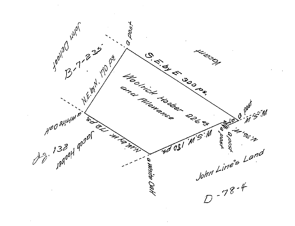 Woolrich Hoober survey