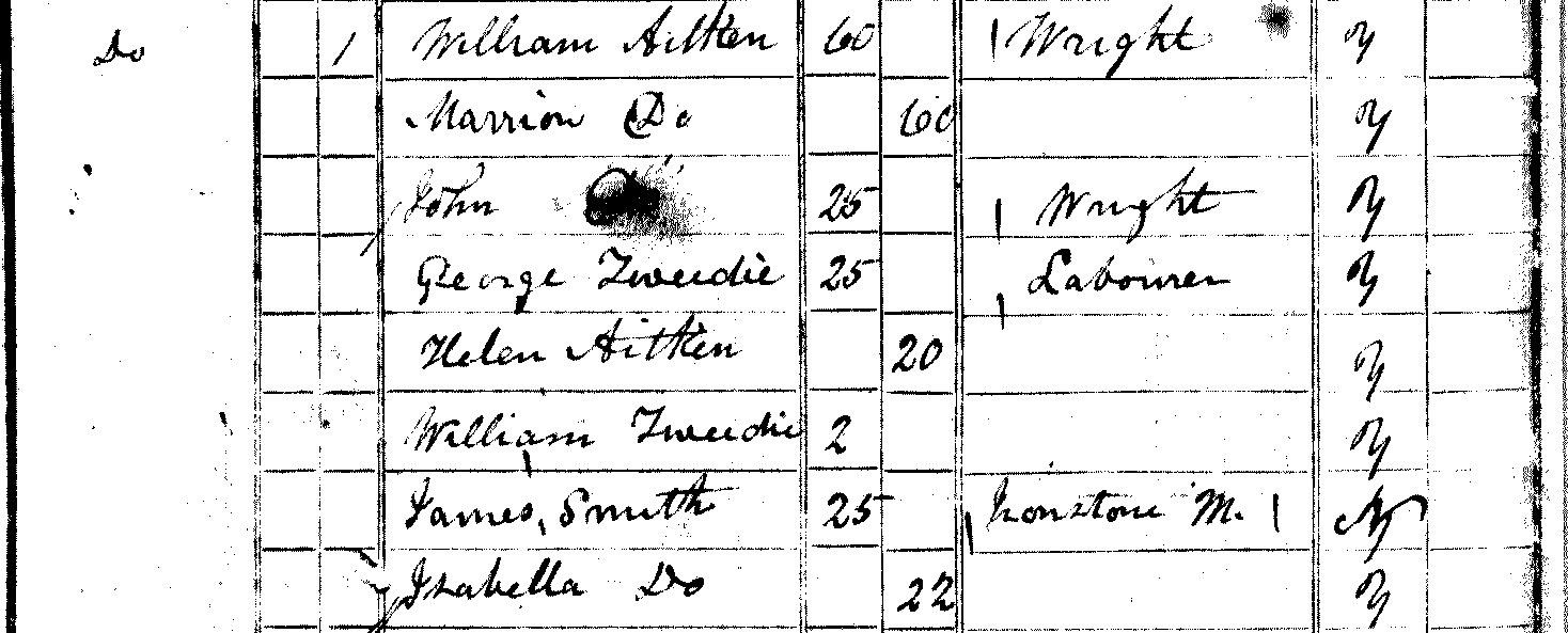 William Aitken household, 1841 Scotland Census