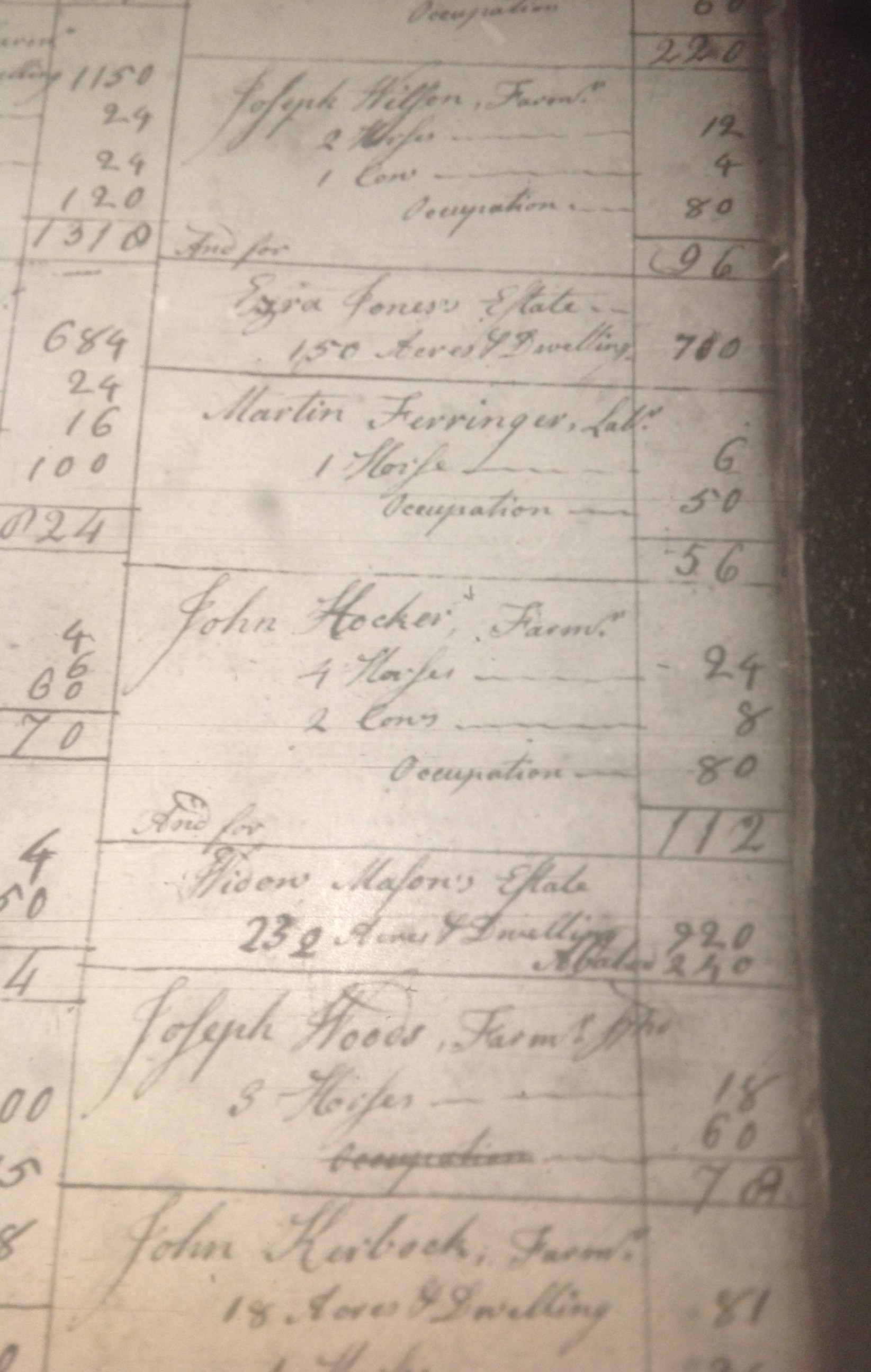 John Hocker in Whitemarsh Township Tax List