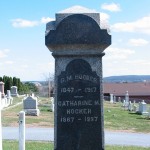 George Martin Hocker gravestone