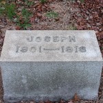 Joseph Hocker (1901-1913)