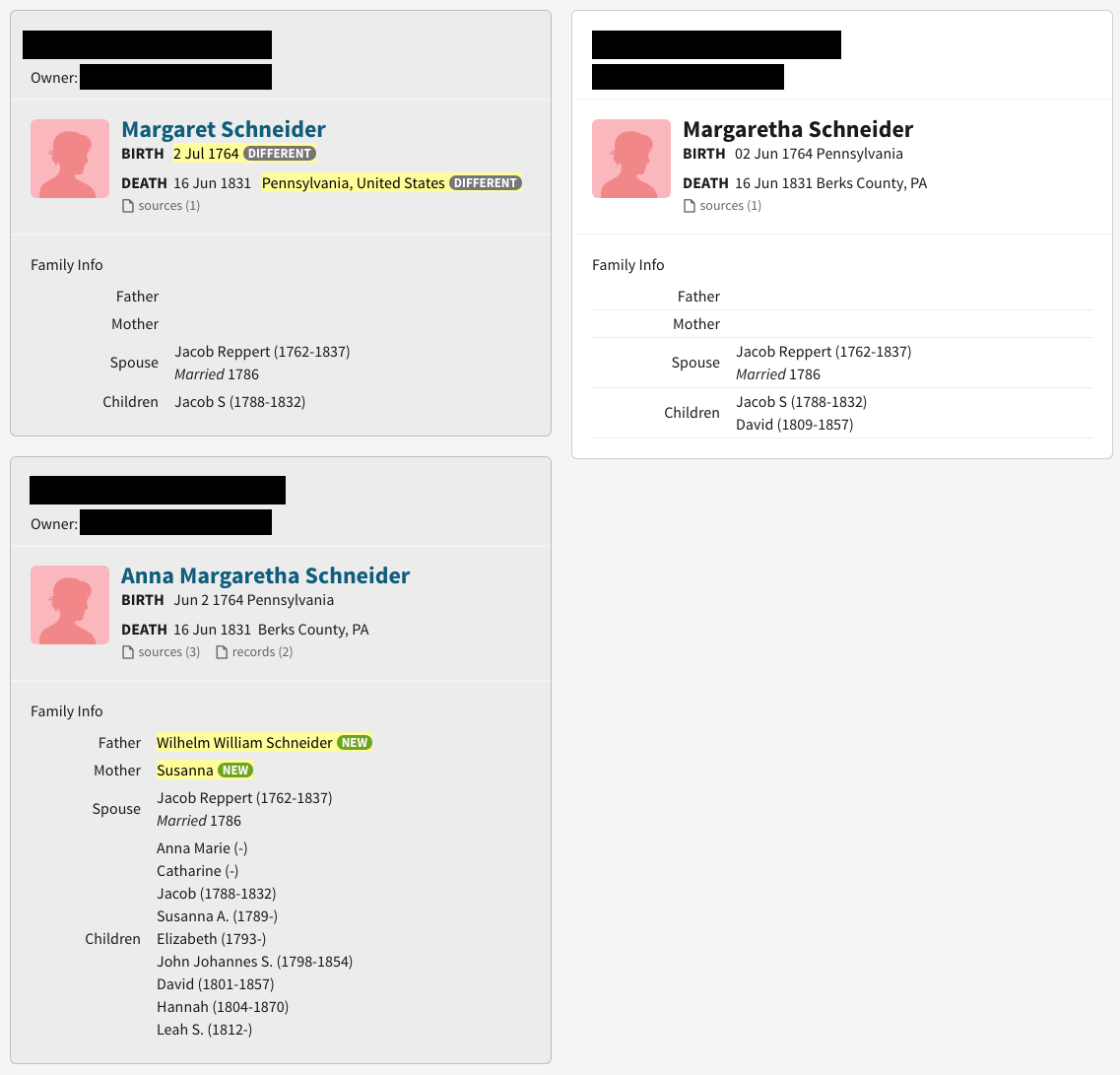 Margaretha Schneider in 3 Ancestry Family Trees